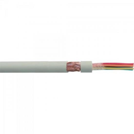 Fio Manga 16 Vias 24AWG C/Blindagem Trançado IFE por 234,00 à vista no boleto/pix ou parcele em até 9x sem juros. Compre na loja Mundomax!