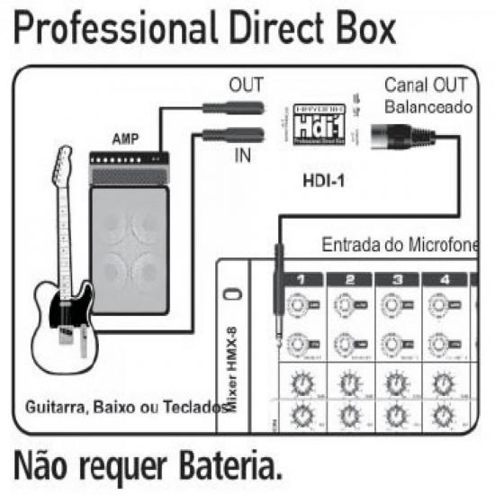 Direct Box HDI1 Passivo HAYONIK por 0,00 à vista no boleto/pix ou parcele em até 1x sem juros. Compre na loja Mundomax!