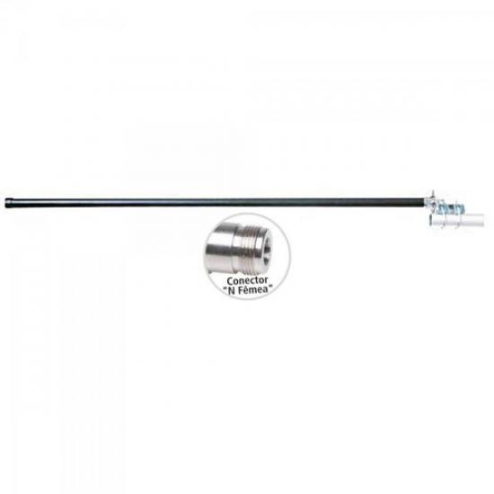 Antena Omnidirecional 2.4 GHz 15 dBi MM24150 AQUÁRIO por 0,00 à vista no boleto/pix ou parcele em até 1x sem juros. Compre na loja Mundomax!