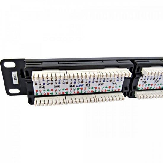 Patch Panel CAT.5e T568A/B 24P FURUKAWA SOHOPLUS por 309,00 à vista no boleto/pix ou parcele em até 10x sem juros. Compre na loja Mundomax!