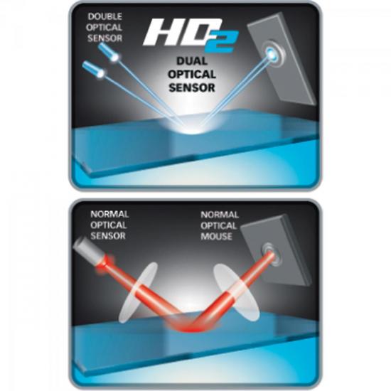 Mouse Sem Fio FX Zeus 2.4GHz Grafite FORTREK por 0,00 à vista no boleto/pix ou parcele em até 1x sem juros. Compre na loja Mundomax!