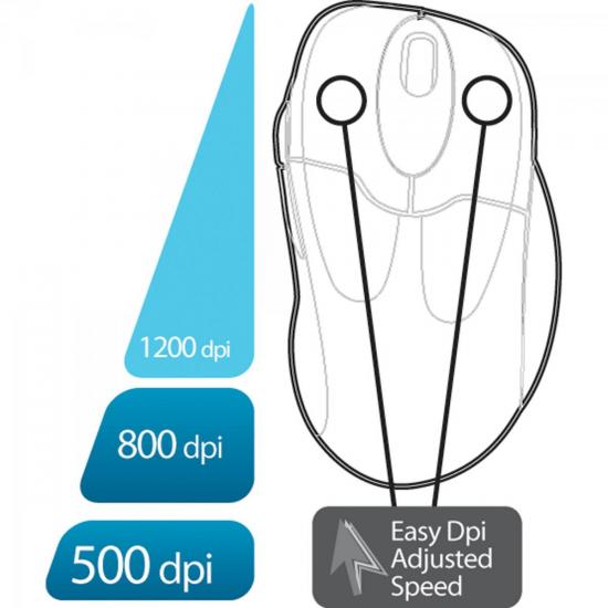 Mouse Sem Fio FX Zeus 2.4GHz Grafite FORTREK por 0,00 à vista no boleto/pix ou parcele em até 1x sem juros. Compre na loja Mundomax!