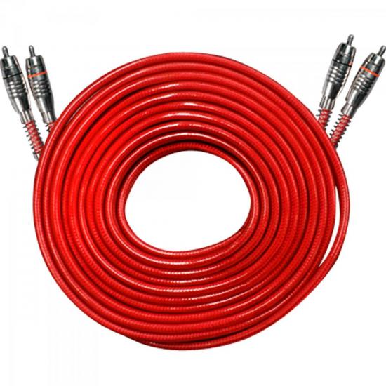 Cabo 2RCA + 2RCA Blindado 5 Metros Vermelho STETSOM por 0,00 à vista no boleto/pix ou parcele em até 1x sem juros. Compre na loja Mundomax!