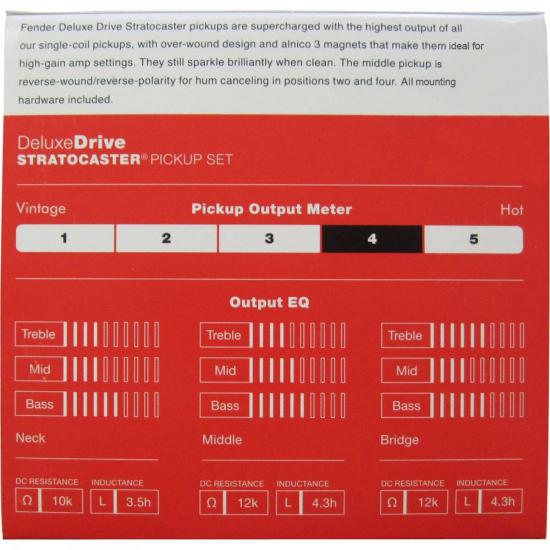 Set de Captadores p/ Guitarra Deluxe Drive Stratocaster Branco FENDER por 699,99 à vista no boleto/pix ou parcele em até 10x sem juros. Compre na loja Mundomax!