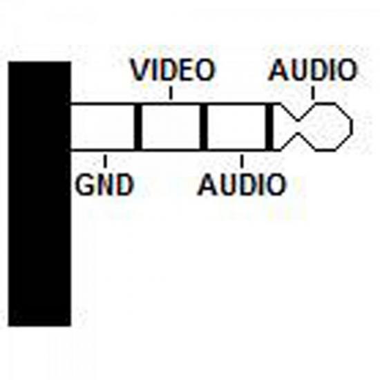 Cabo P1 4C 90° x 3 RCA Macho 1,5m CBRC0014 Preto STORM por 0,00 à vista no boleto/pix ou parcele em até 1x sem juros. Compre na loja Mundomax!