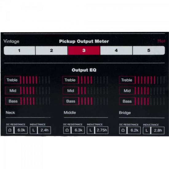Set de Captadores Para Guitarra FAT \