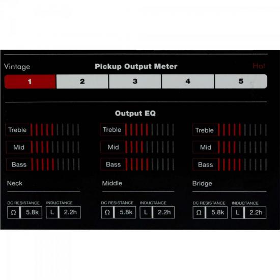 Set de Captadores Para Guitarra CUSTOM \
