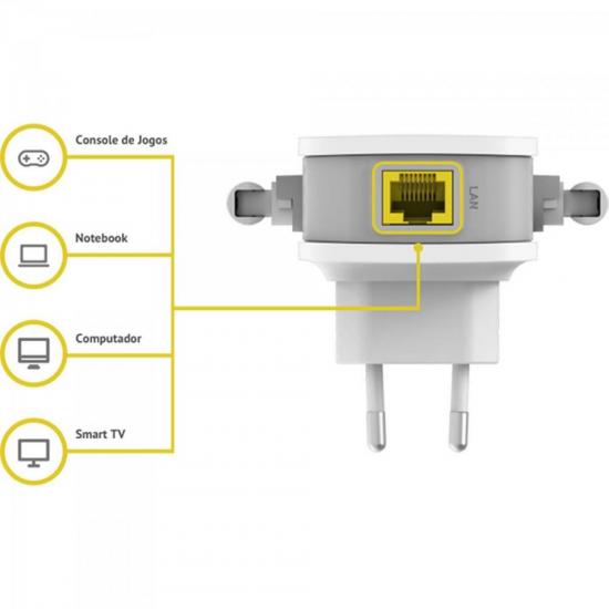 Repetidor Roteador Wireless 300Mbps DAP-1325 Branco D-LINK por 74,90 à vista no boleto/pix ou parcele em até 2x sem juros. Compre na loja Mundomax!
