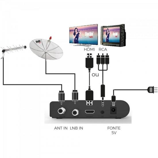 Receptor e Conversor Digital ULTRABOX Preto BEDINSAT por 198,90 à vista no boleto/pix ou parcele em até 7x sem juros. Compre na loja Mundomax!