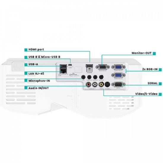 Projetor 3100 Lumens XJ-UT311WN-DJ Branco CASIO por 0,00 à vista no boleto/pix ou parcele em até 1x sem juros. Compre na loja Mundomax!