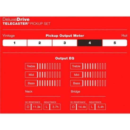 Captadores Fender Deluxe Drive Kit Telecaster por 859,99 à vista no boleto/pix ou parcele em até 10x sem juros. Compre na loja Mundomax!