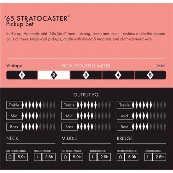 Set de Captadores Para Guitarra Fender Pure Vintage \