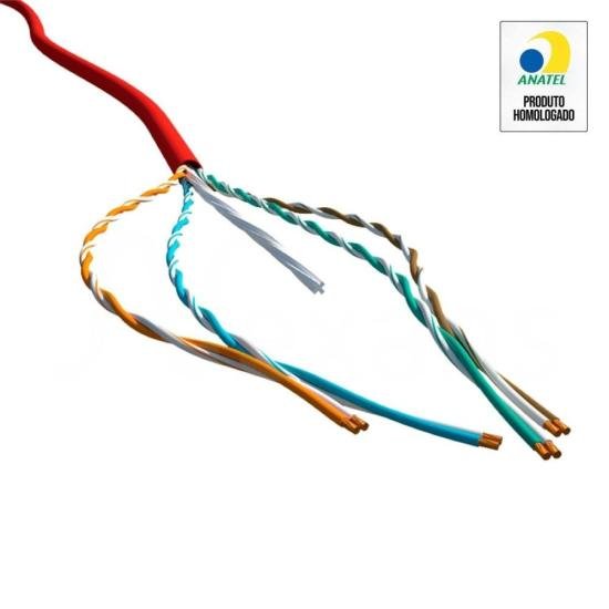 Cabo de Rede CAT.6 CM 305m Vermelho Nexans por 1.328,99 à vista no boleto/pix ou parcele em até 12x sem juros. Compre na loja Mundomax!