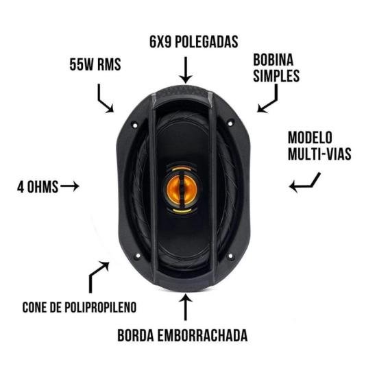 Alto-falantes Leson 5\" e 6x9” 55w (PAR) por 213,99 à vista no boleto/pix ou parcele em até 8x sem juros. Compre na loja Mundomax!