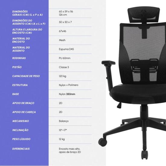 Cadeira de Escritório Ergonômica Fortrek Ergo Shield Mesh Respirável por 1.111,00 à vista no boleto/pix ou parcele em até 12x sem juros. Compre na loja Mundomax!