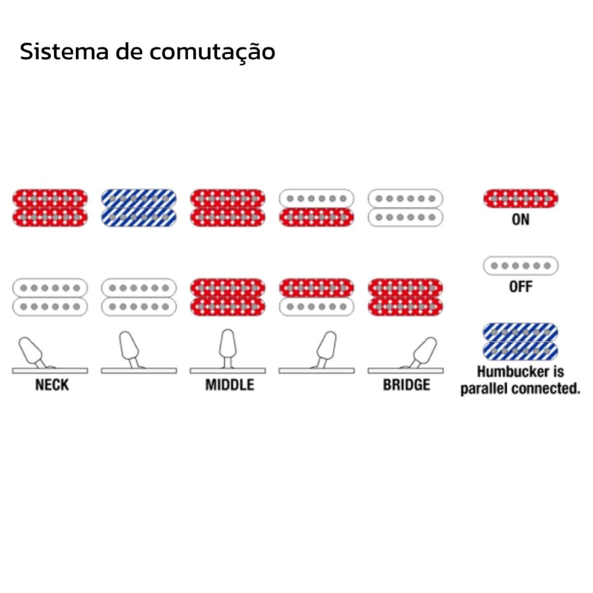 Guitarra Elétrica Ibanez RGA42FM Dragon Eye Burst Flat (DEF