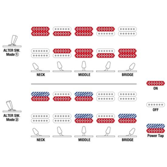 Guitarra Elétrica Ibanez AZ24S1F Transparent Black Sunburst (TKS) por 6.299,00 à vista no boleto/pix ou parcele em até 12x sem juros. Compre na loja Mundomax!