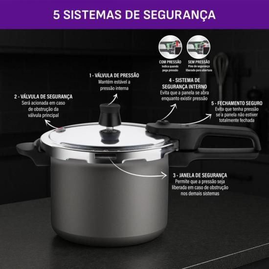 PAN PRESSAO 4,5L ROCHEDO SEGURA ER45 CZ por 1.240,00 à vista no boleto/pix ou parcele em até 12x sem juros. Compre na loja Mundomax!