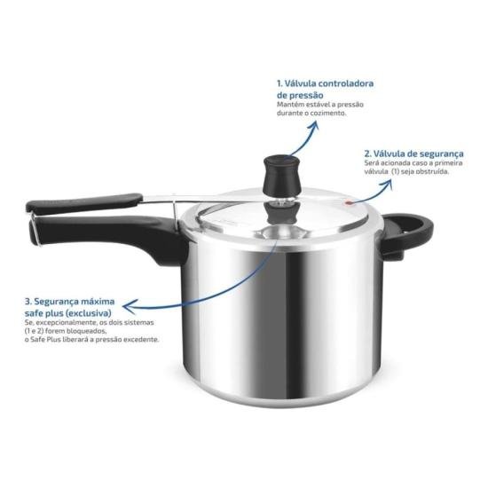 PAN PRESSAO 7L ROCHEDO TURBO POL IP70 por 0,00 à vista no boleto/pix ou parcele em até 1x sem juros. Compre na loja Mundomax!